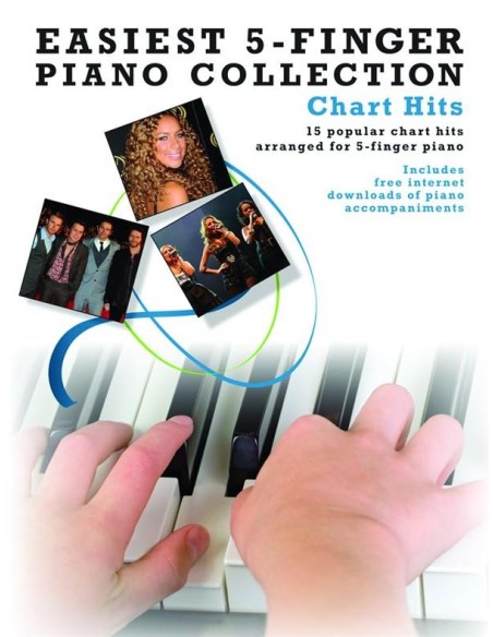 EINFACHSTE 5 FINGER PIANO COLLECTION-Chart-Hits