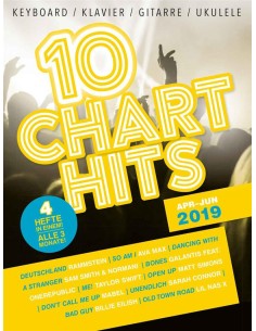 VARIOS-10 Charthits Apr bis Jun 2019 (PVG)