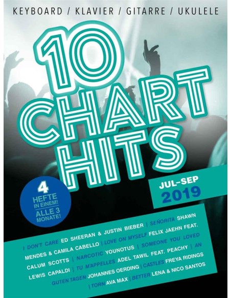 DIVERS-10 Charthits Jul bis Sep 2019 (PVG)