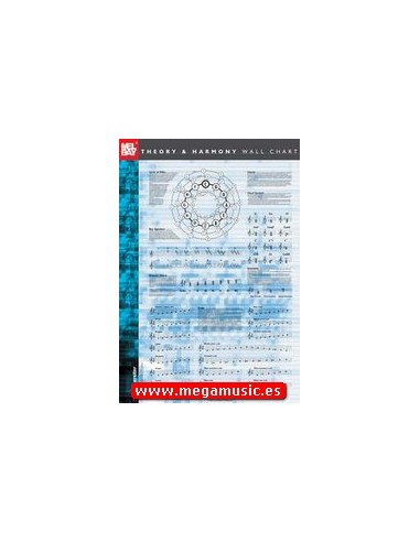 HOFMANN S.-Theory and Harmony Wall Chart