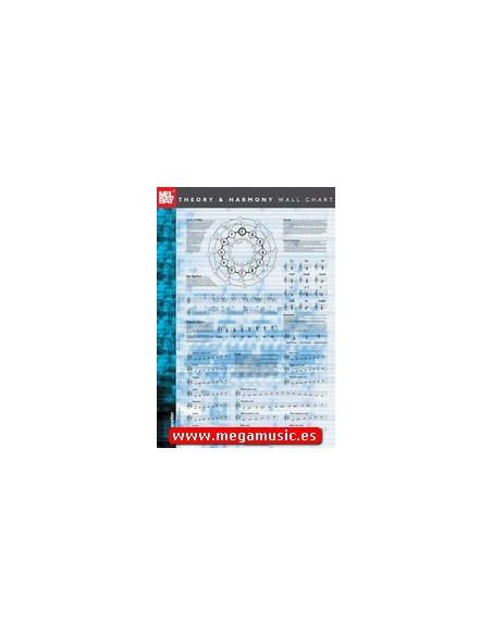 HOFMANN S.-Teoria e Harmony Wall Chart