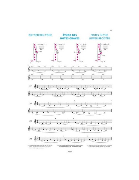 MERIOT M.-Der Saxophonist (Methode) für Saxophon (Inc.CD)