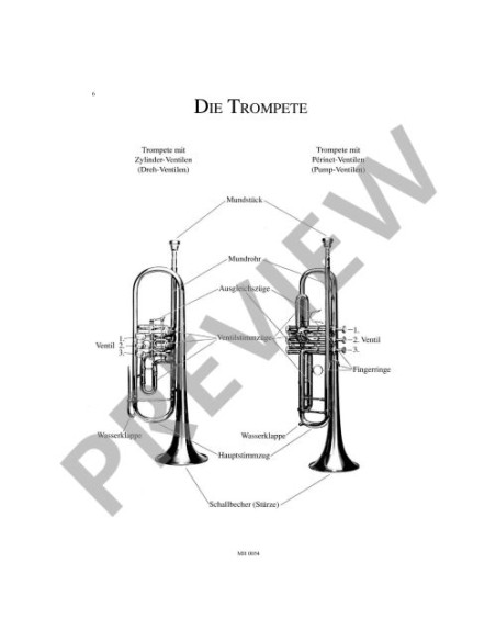 LUTZ I.-Meine erste Trompetenschule 1st (Method) per Tromba