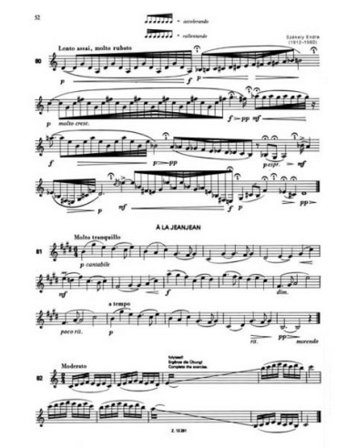 KOVACS Bela-I Learn to Play Vol.2 (Method) for Clarinet