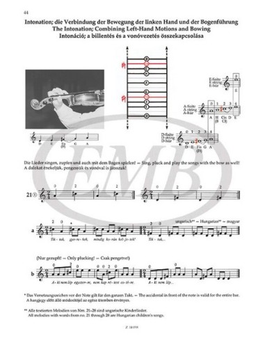 DENES L.-ABC der Violine (Methode) für Violine