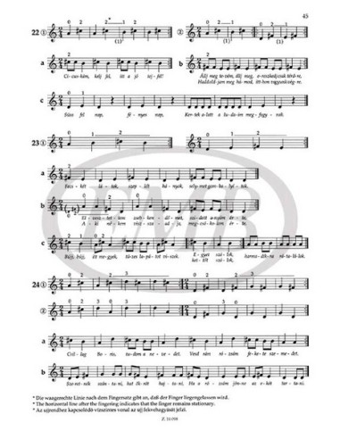 DENES L.-ABC der Violine (Methode) für Violine