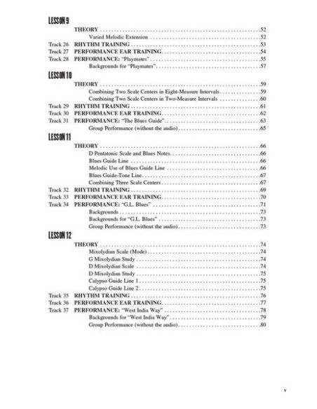 LAPORTA John-Jazz Improvisation (Bb Instruments) (Online Audio)