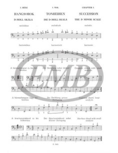 MONTAG L.-Method 3º A pour contrebasse 2