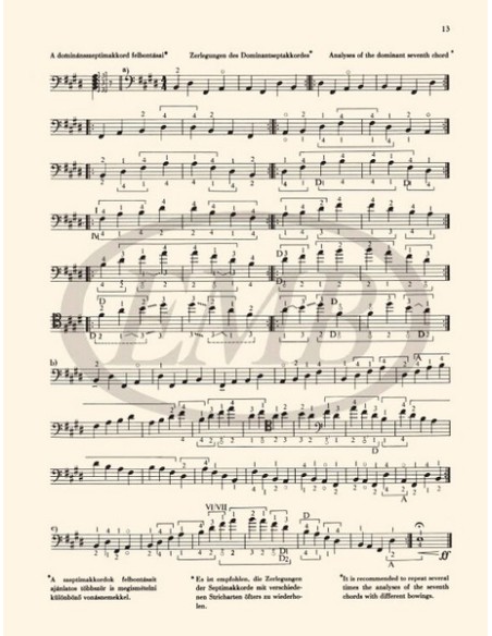 MONTAG L.-Method 5º for Double Bass