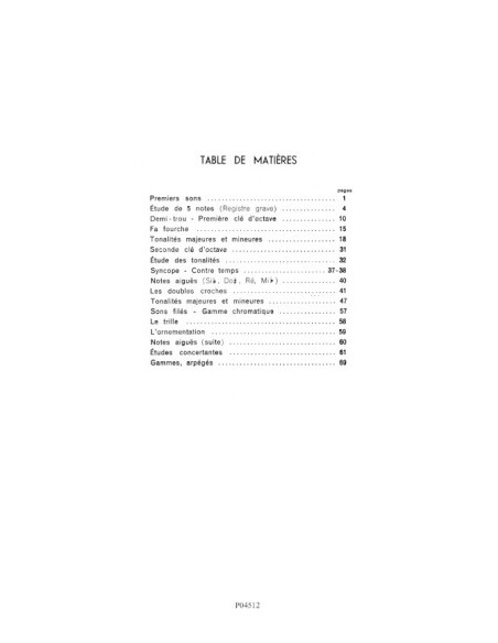 CAURETTE A.-The Oboist (Method) for Oboe