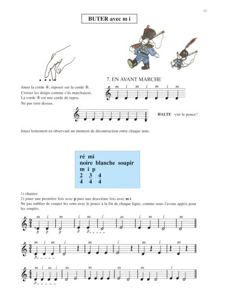 BILLET J.P.-Méthode de guitare débutants