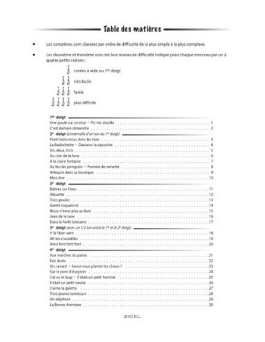 CHASTANG & HAMMANI-Pousse Reifen für 2 oder 3 Geigen (Inc.CD)