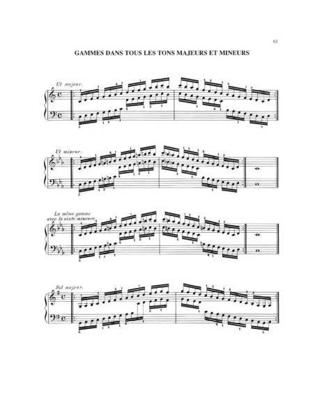 CZERNY C.-Op. 802 Practical Exercises (Complete) for Piano