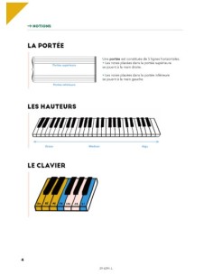 VICART A.-Comptino Piano (Methode) 2