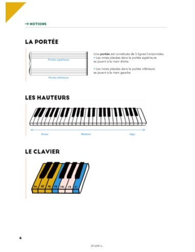 VICART A.-Comptino Piano (Methode)