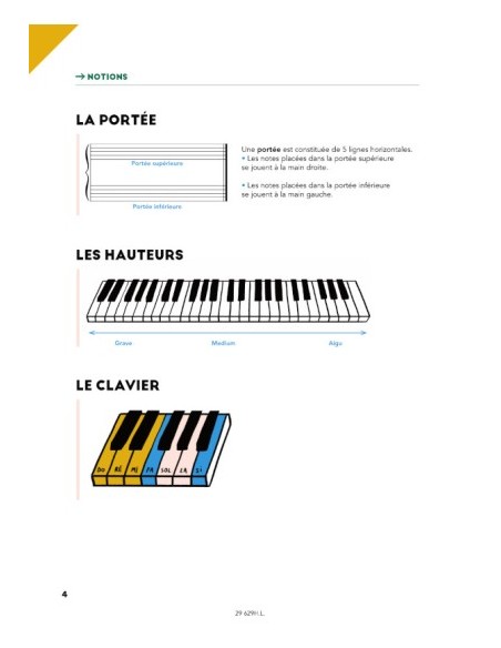 VICART A.-Comptino Pianoforte (Methode)