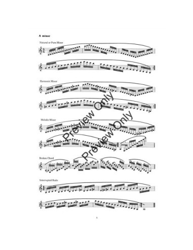 BAERMANN C.-Complete Method (3rd Division) for Clarinet (Snavely)