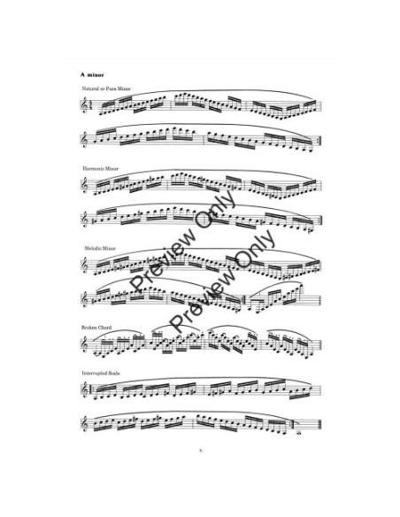 BAERMANN C.-Complete Method (3rd Division) for Clarinet (Snavely)