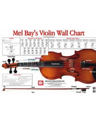NORGAARD M.-Tabella da parete per violino