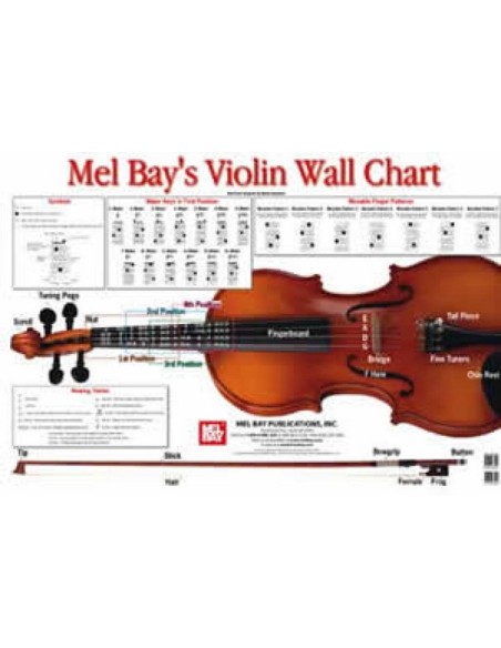 NORGAARD M.-Tabella da parete per violino