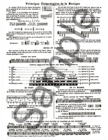 KLOSE H.E.-Méthode Complète de Clarinette Volume 1