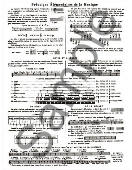 KLOSE H.E.-Méthode Complète de Clarinette Volume 1